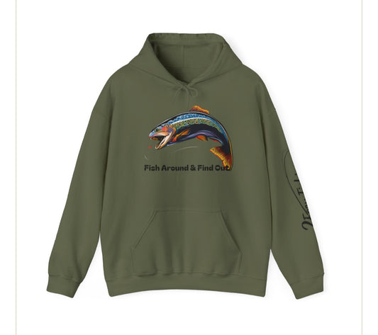 Fish Around & Find out